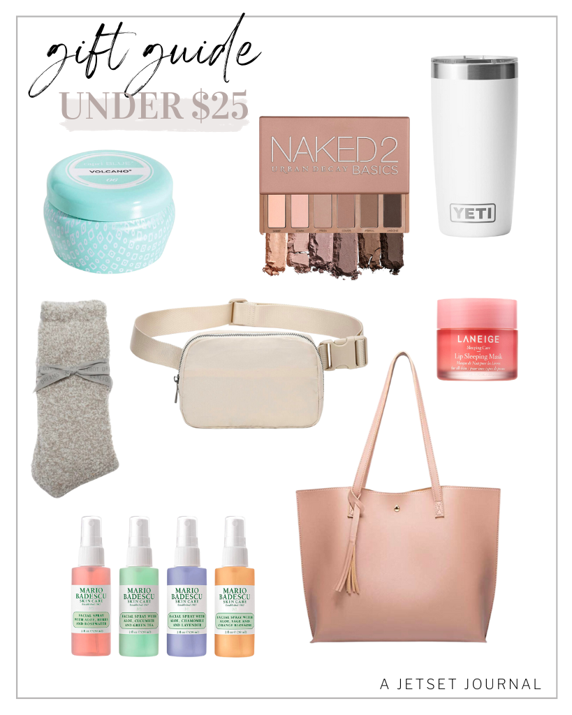 Favorite Things under $25 Party- A Jetset Journal